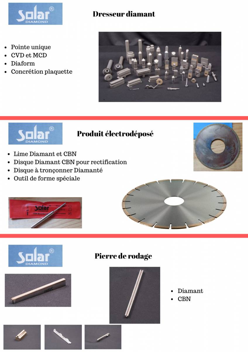 Professionnel spécialisé dans la mécanique de précision à Paris en Île-de-France