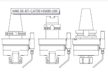 multiplicateur de vitesse