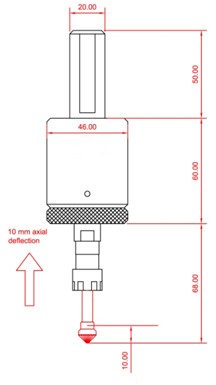 plan outil flexible radial d'ébavurage