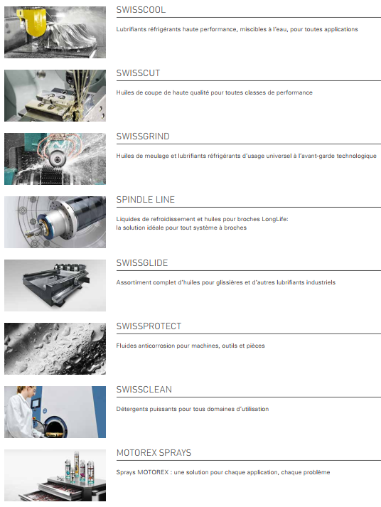 MOTOREX Gamme SWISSLINE