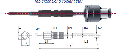 adaptateur de taraudage