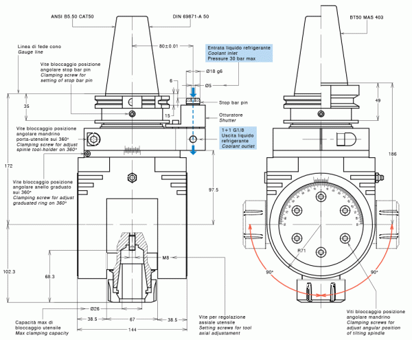 Renvoi d'angle modulaire BT50