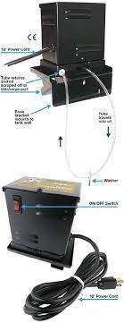 Déshuileurs a tuyau