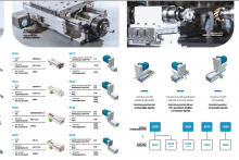 Notre zone d'activité pour ce service Solution pour réparer des têtes de fraisage spéciales à Paris en Île-de-France