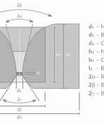 Notre zone d'activité pour ce service Société d'équipements industriels pour entreprise d'armement à Paris en Île-de-France