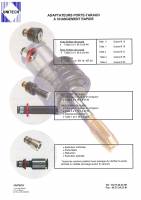 Notre zone d'activité pour ce service Où trouver de l'huile industrielle pour usinage à Saint-Etienne dans la Loire 42 ?