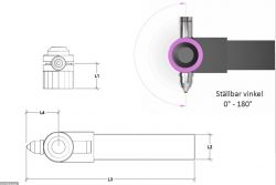 Notre zone d'activité pour ce service Réparation de système d’alésage industriel à Saint-Etienne dans la Loire 42